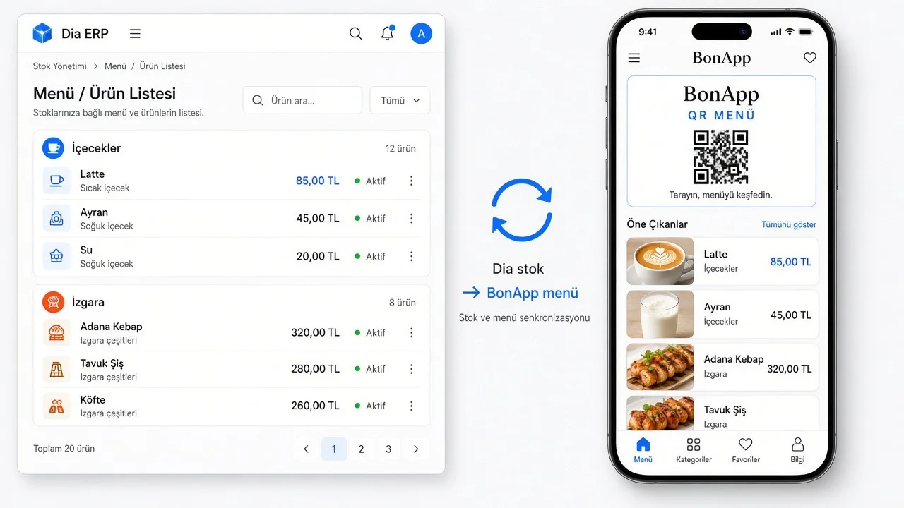 Dia stok listesindeki ürünlerin BonApp QR menüsüne aktarılması: Dia stok, BonApp menü